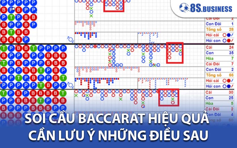 Soi cầu Baccarat